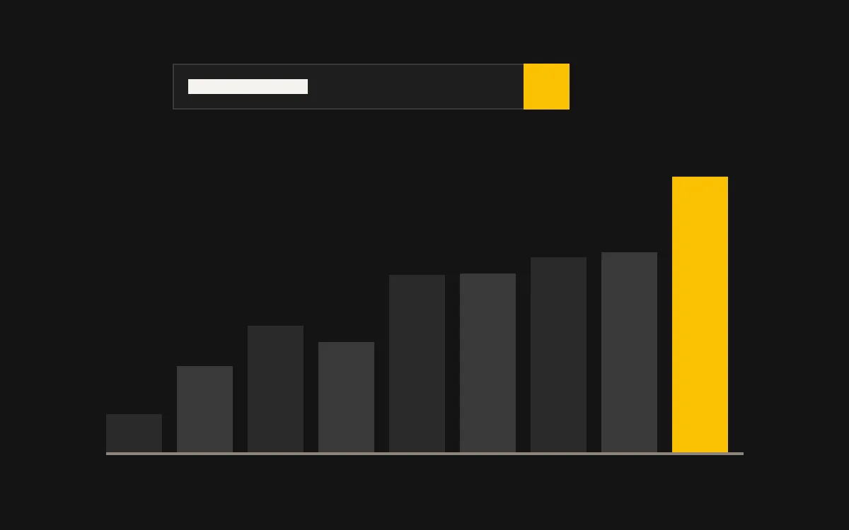 Search console and GA4 reports