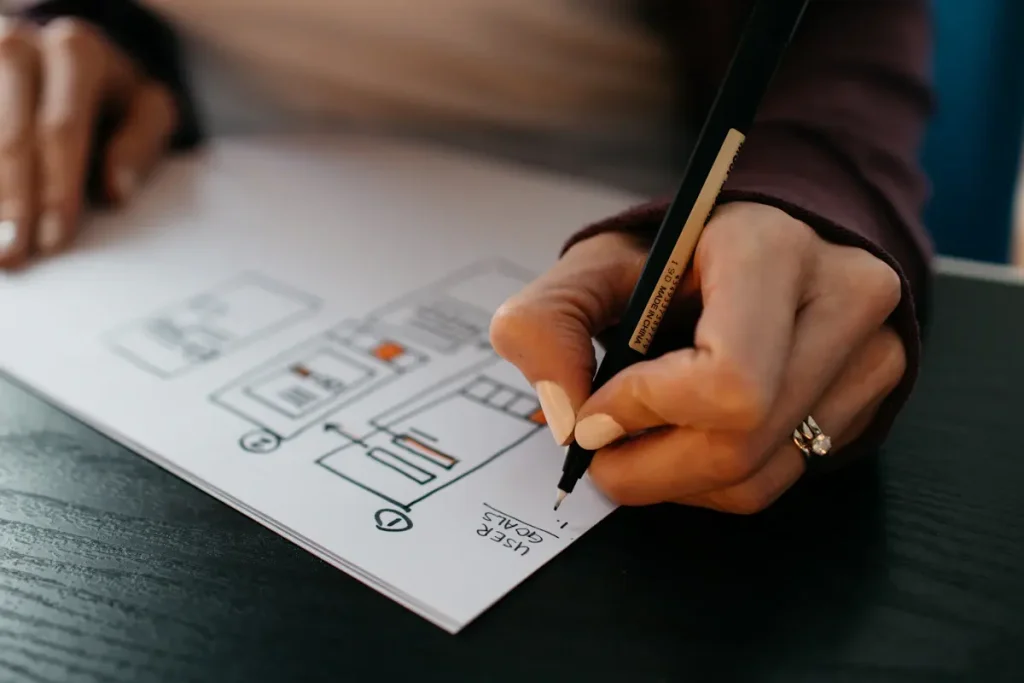 User journey and user goals sketched on paper as a website flow diagram