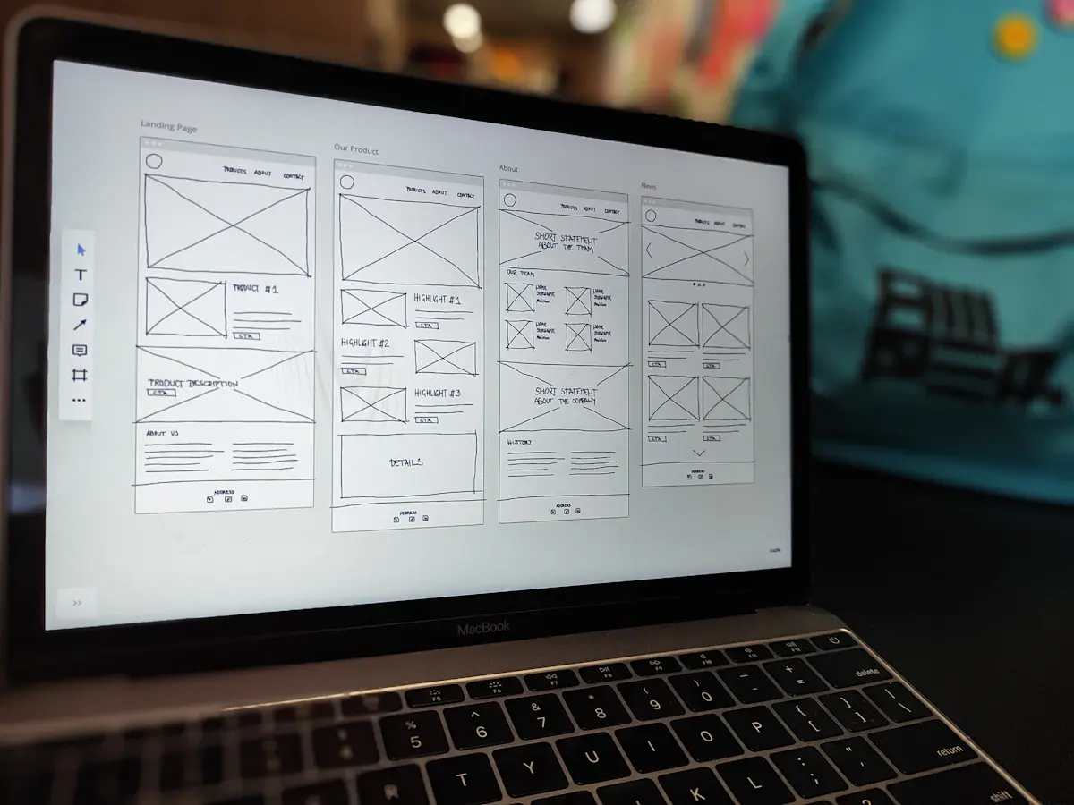 Website wireframe layouts for four pages shown on a laptop screen